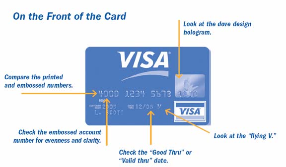 Visa Credit Card Number Front And Back