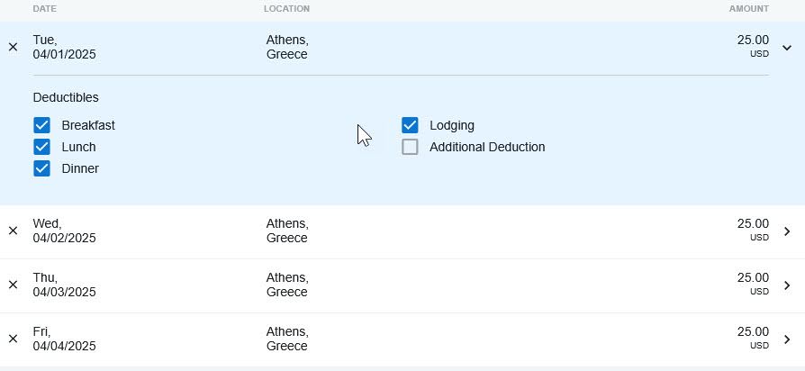 Date and locations for the per diem deductibles with checkboxes