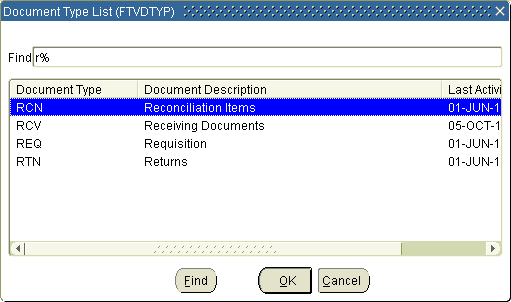 Fis User Manual Under Construction
