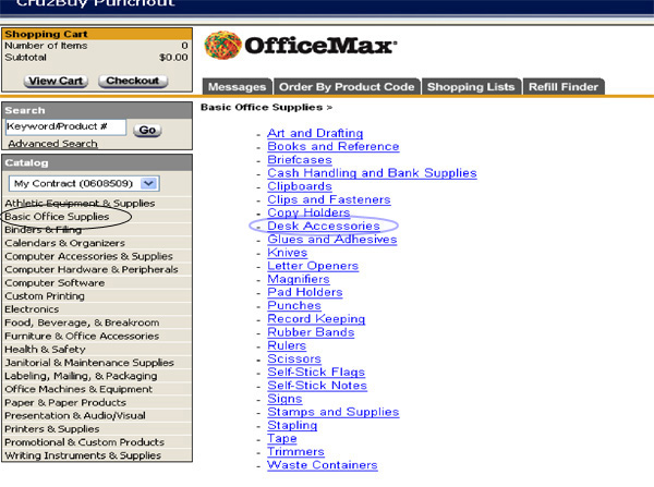 Sub Categories